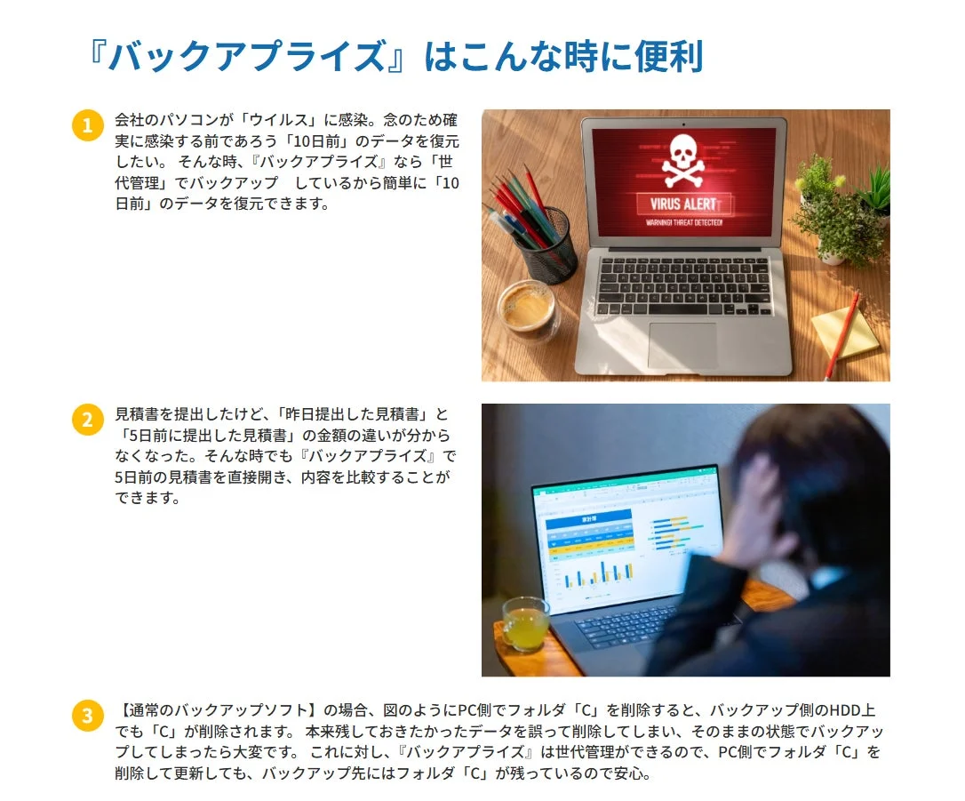 バックアップライズのメリット