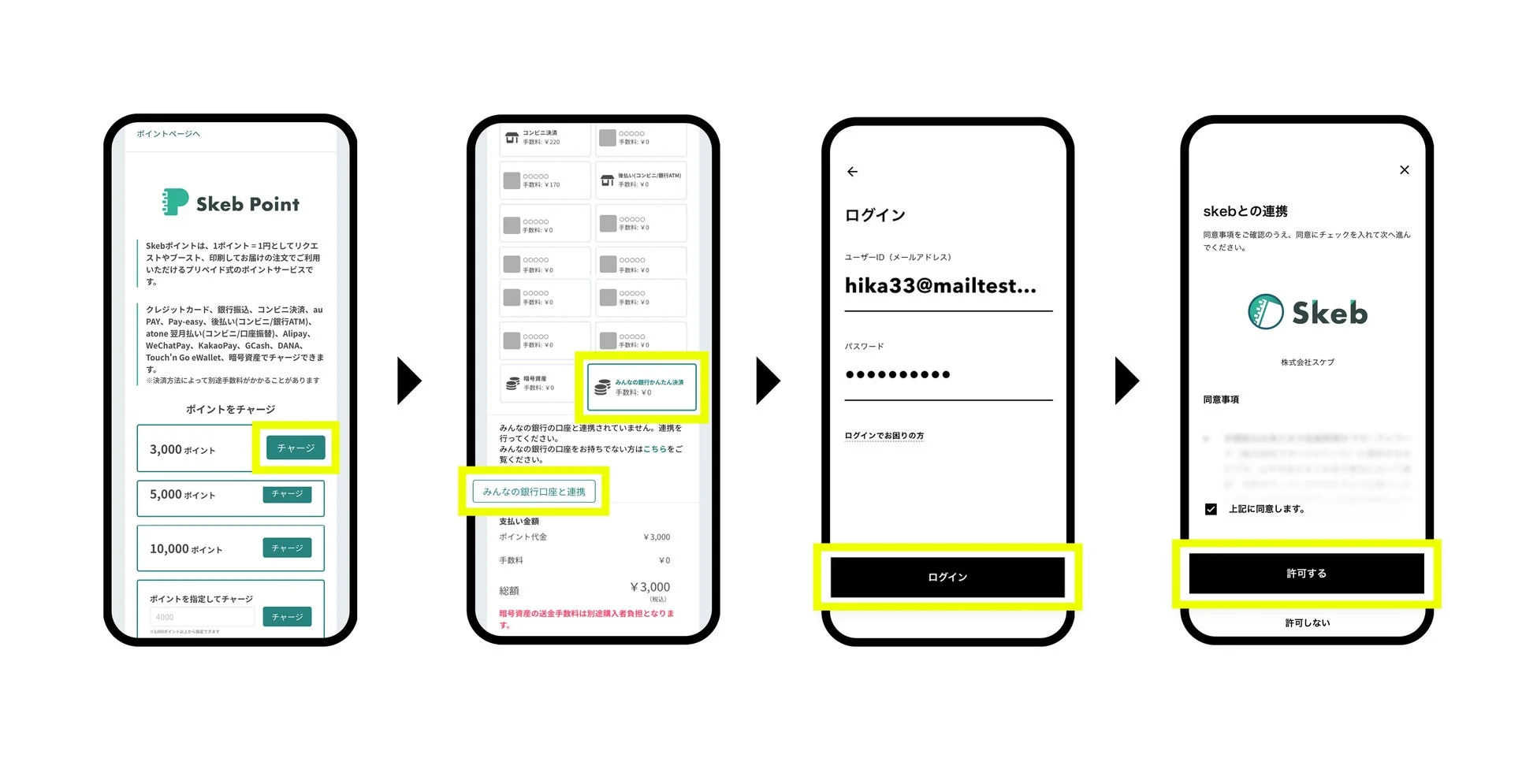 Skebアカウントとの連携方法の画面イメージ
