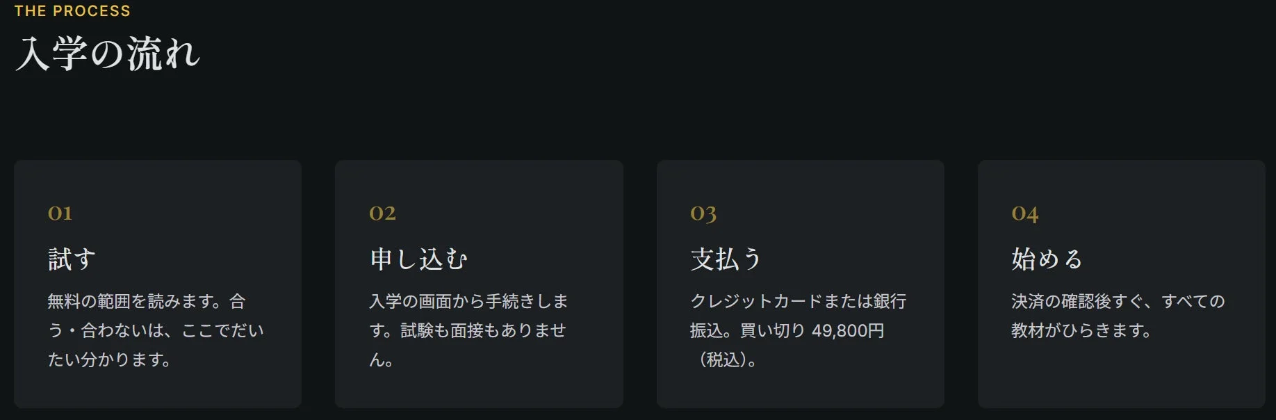 入学の流れ