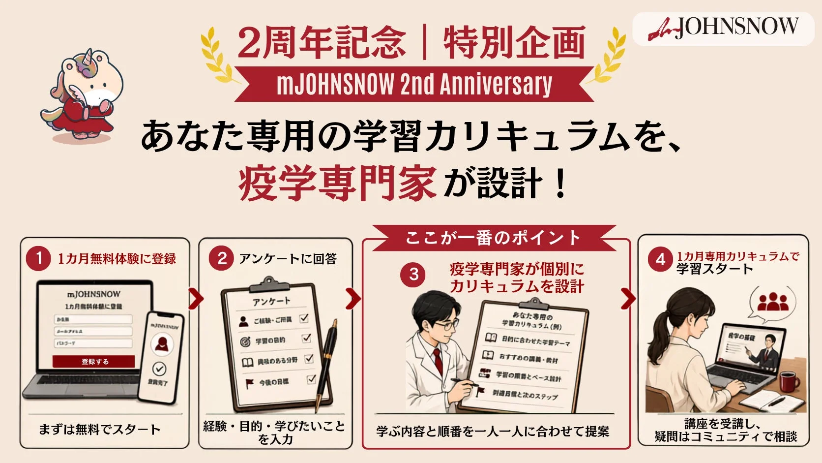 2周年記念 | 特別企画