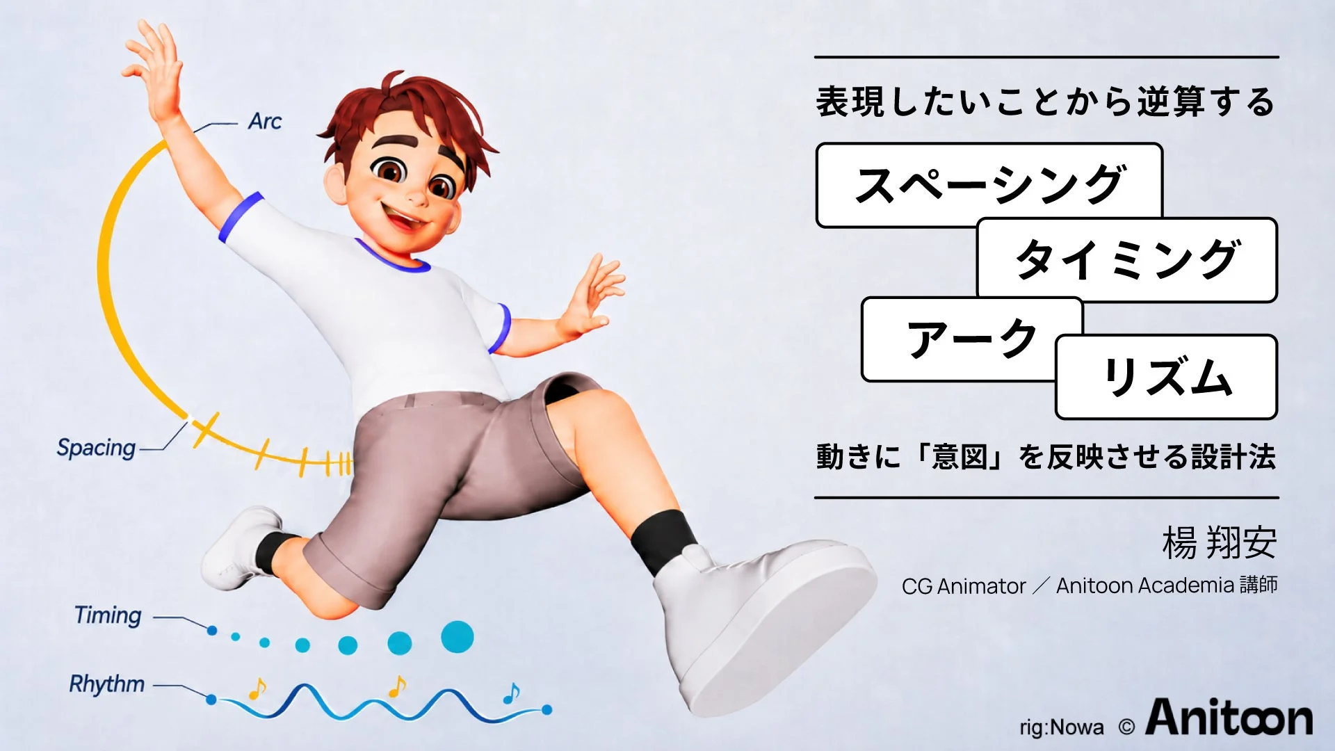 表現したいことから逆算する、スペーシング・タイミング・アーク・リズム
