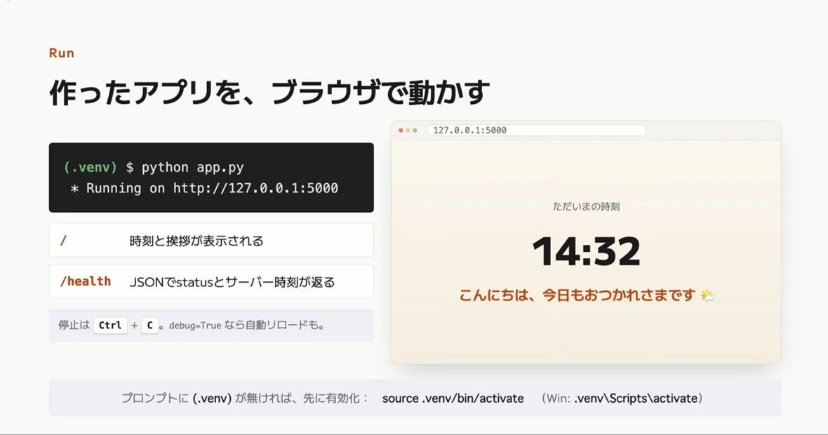 講座イメージ