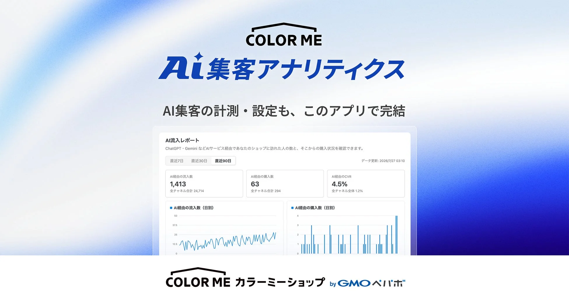 AI集客アナリティクスのダッシュボード