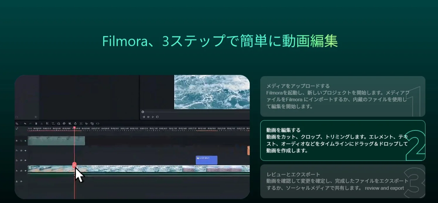 Filmoraの動画編集3ステップ