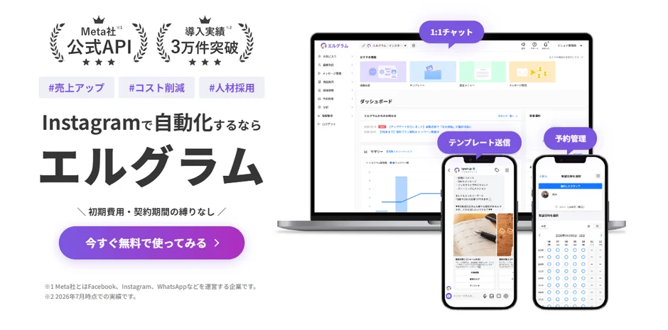 エルグラム