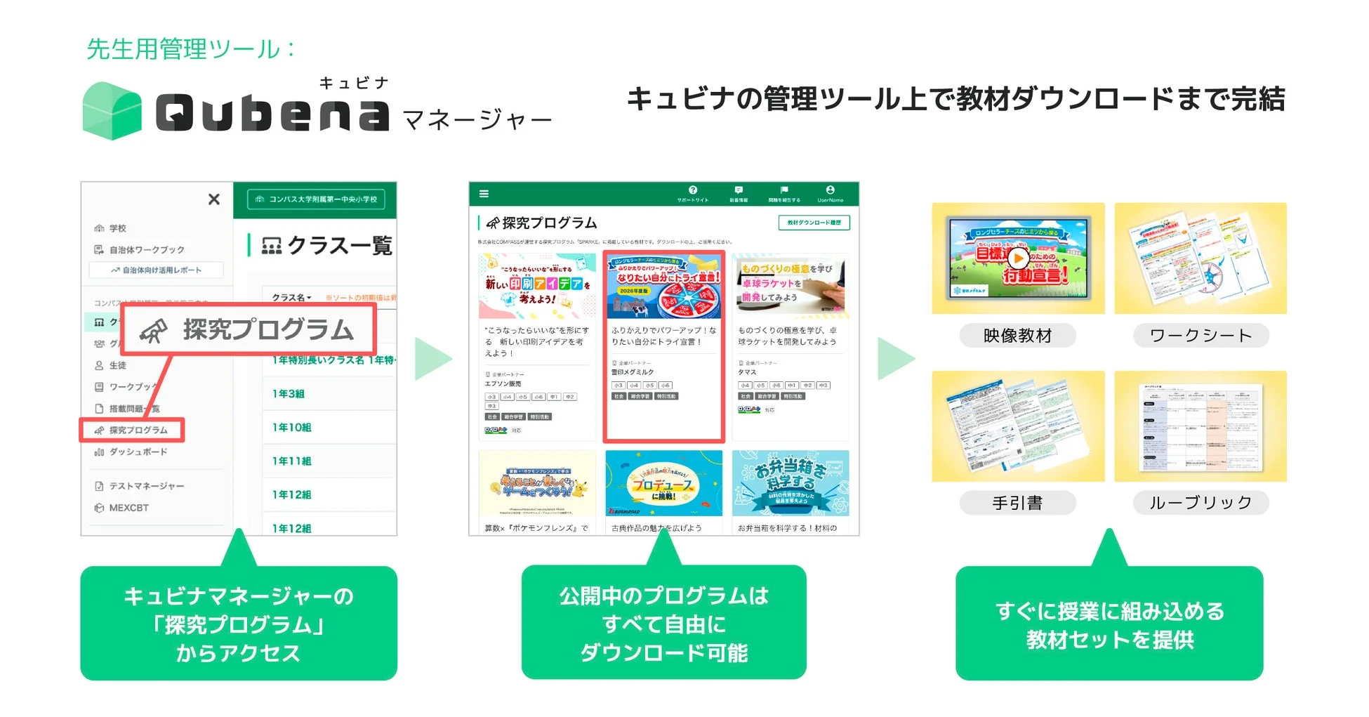 キュビナマネージャー
