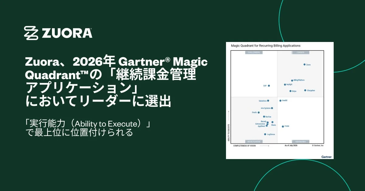 Gartner Magic Quadrant