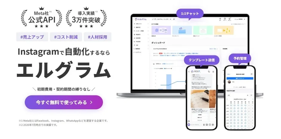 エルグラムの主な機能
